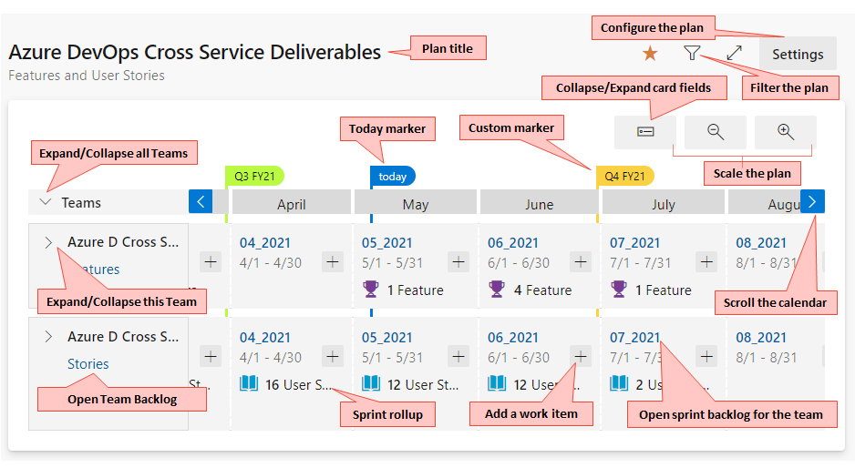 Screenshot with callouts of delivery plans and collapsed teams.