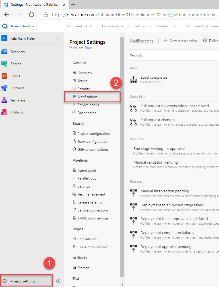 Screenshot of Project settings and Notifications highlighted.