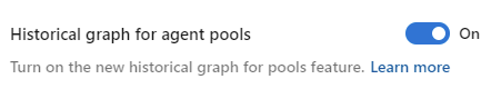 Historical graph for agent pools preview setting.