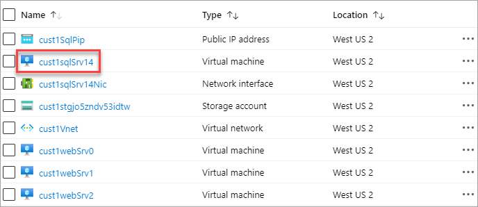 Resource group deploy to Azure.