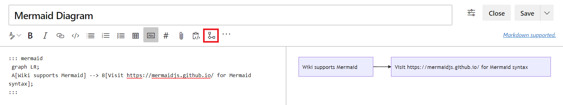 Mermaid diagram support in wiki.