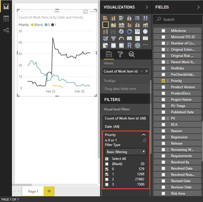 Azure Devops Filter List , Introducing Work Item Chart Filtering in ...