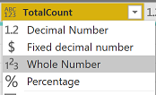 Change the type of column TotalCount to Whole Number.