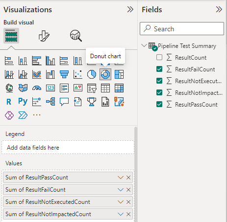 Screenshot of visualization fields selections for Test Summary report. 