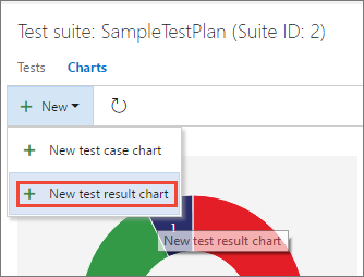 Creating a new test result chart