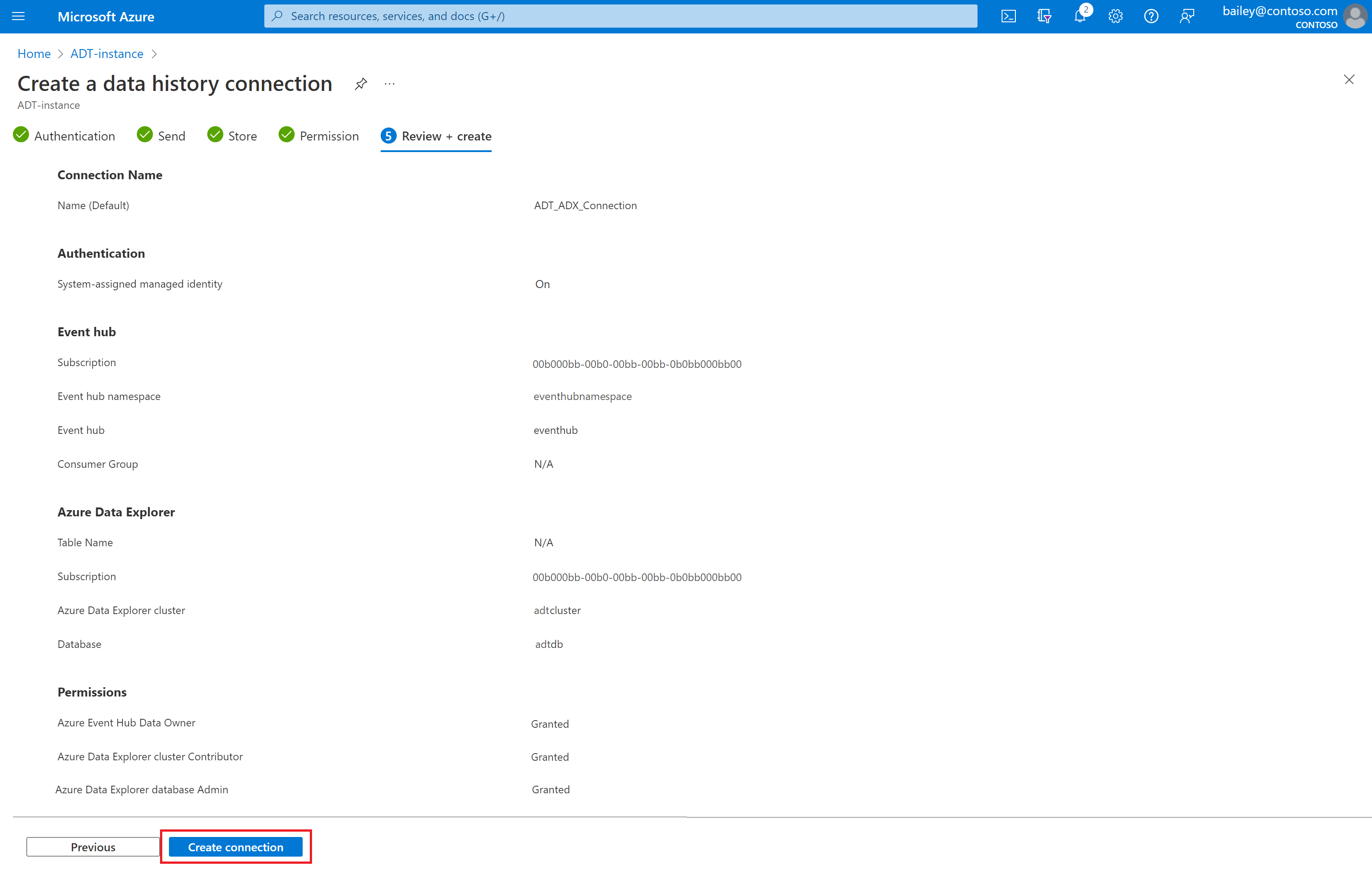 Screenshot of the Azure portal showing the Review and Create step in the data history connection setup.