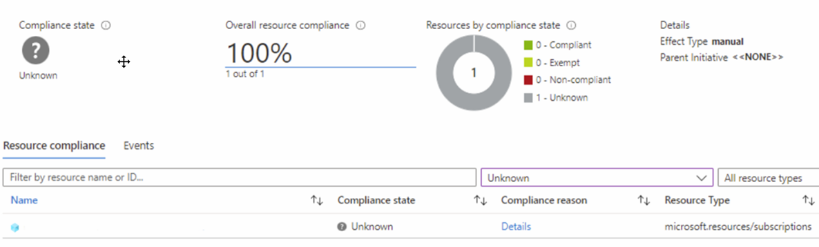 Screenshot of Resource compliance table in the Azure portal that shows an assigned manual policy with a compliance reason of unknown.