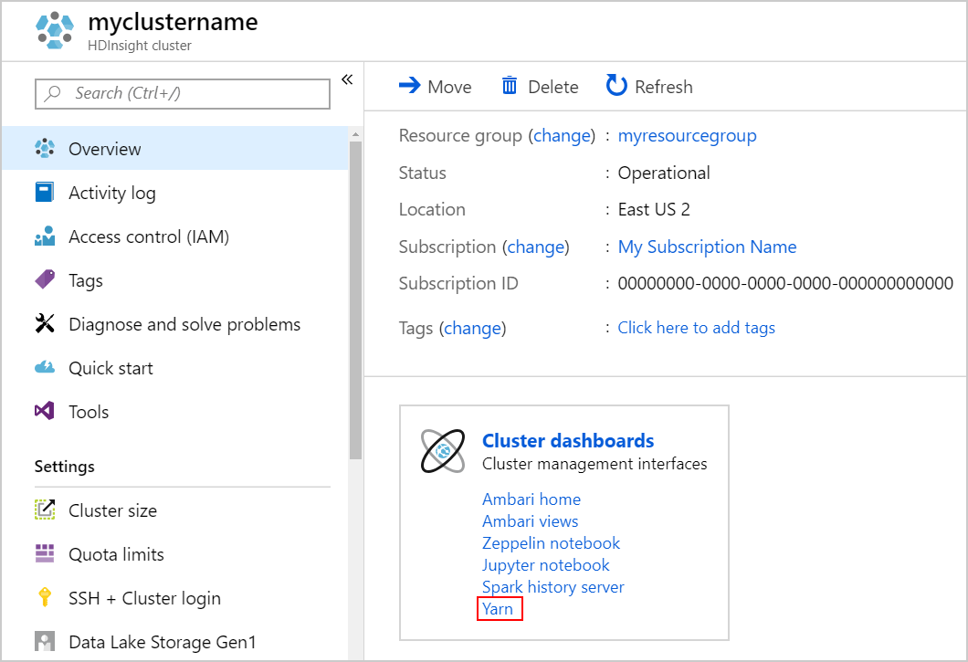 Create An Apache Spark Cluster In Azure Hdinsight 