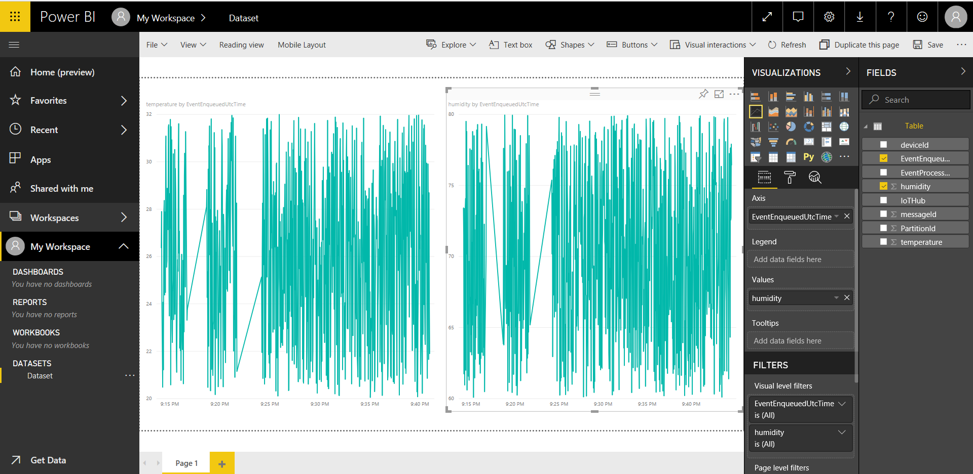 Add a line chart for humidity to a Microsoft Power BI report