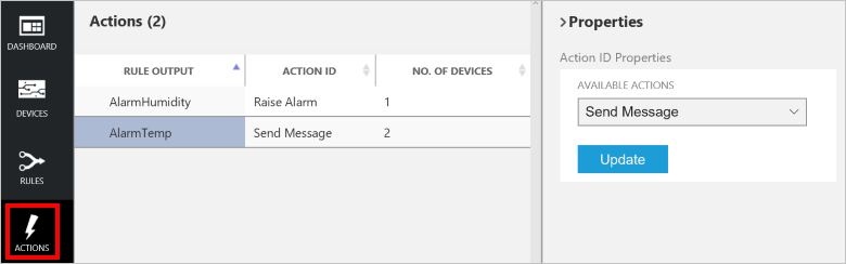 List device actions