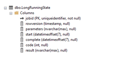 Screenshot that shows created state table that stores inputs for stored procedure.