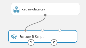 Diagram that shows the CA Dairy Analysis experiment with dataset and Execute R Script module.