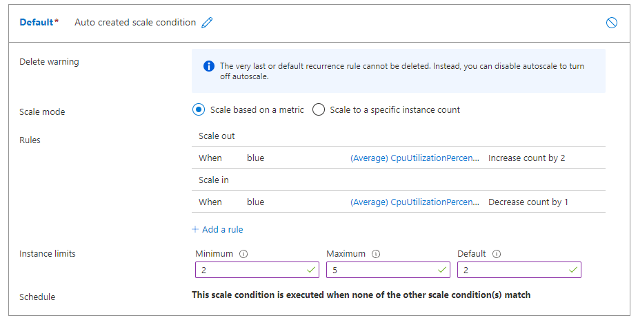 Screenshot showing autoscale settings including rules.