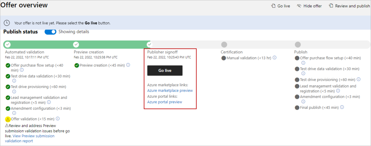 Illustrates the Publish status for an offer in Partner Center. The Go live button is shown. The View validation report link is also shown under Automated validation.
