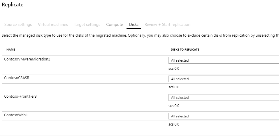 Screenshot shows the Disks tab of the Replicate dialog box.
