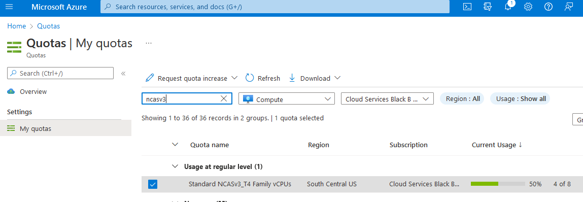 Screenshot of quotas page on Azure portal.