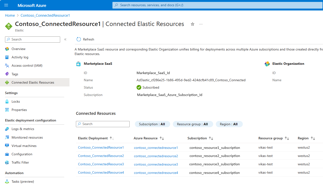 Screenshot showing Connected Elastic resources selected in the Resource menu.