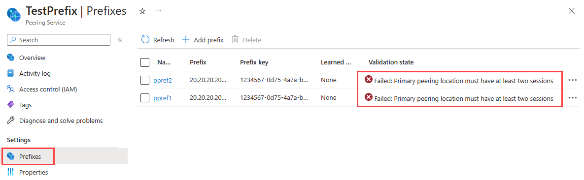 Screenshot of Peering Service prefixes with failed validation state.