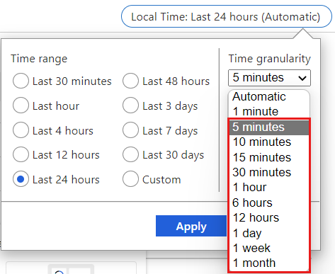 Screenshot of time granularity options.