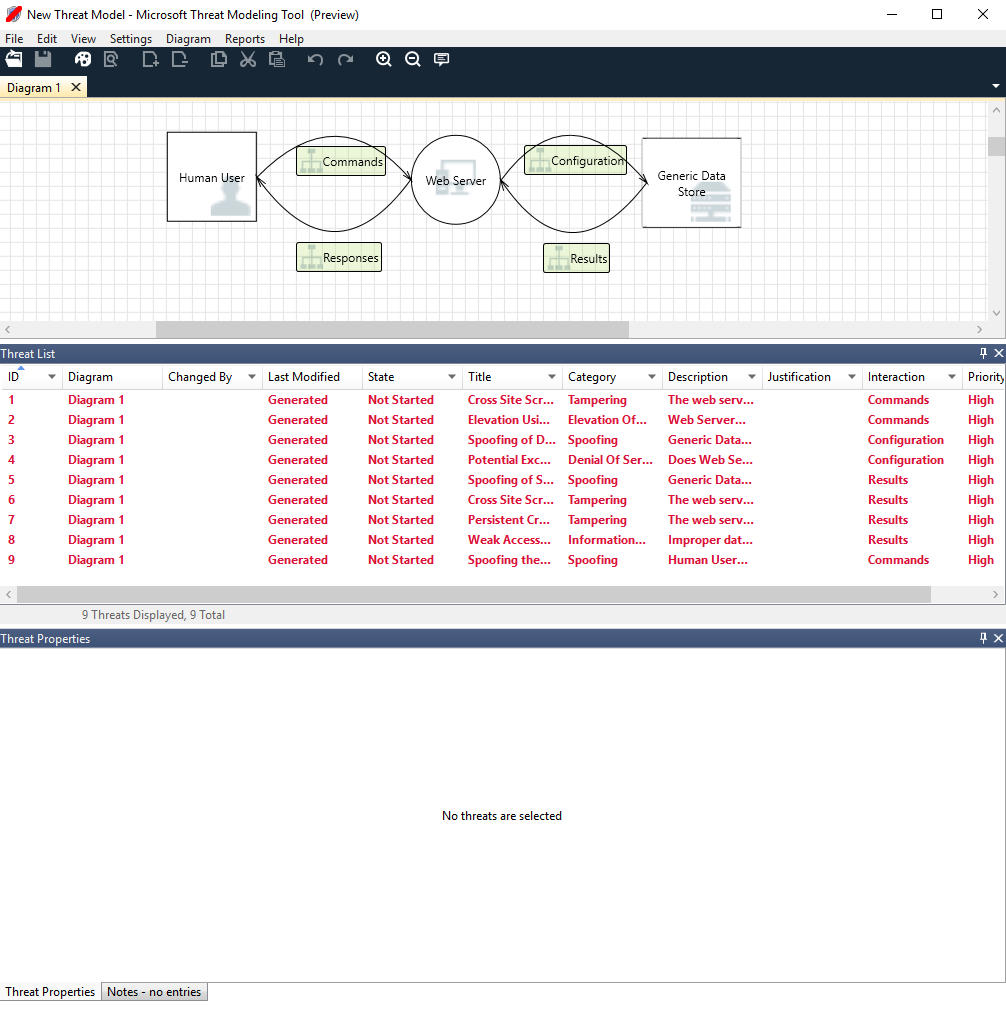 sdl threat modeling tool examples