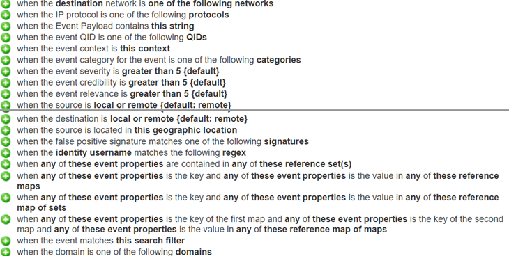 Diagram illustrating an event property tests rule syntax.