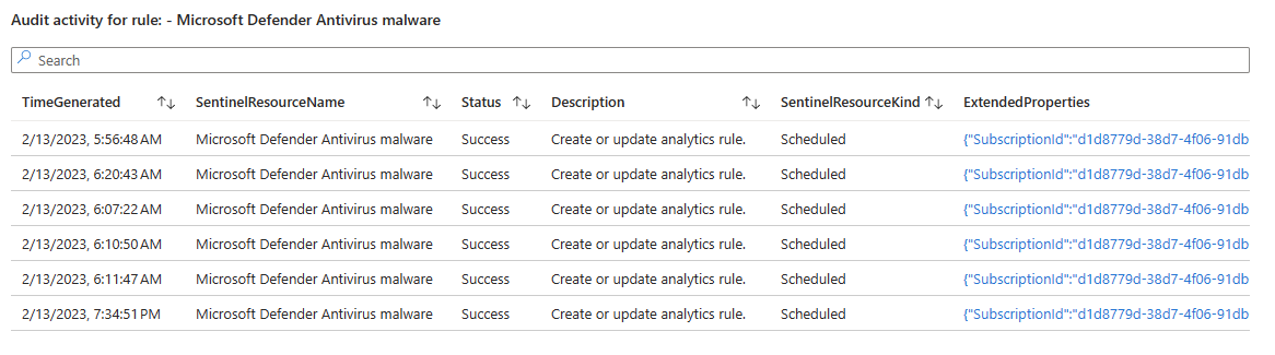 Screenshot of audit activity for selected rule in analytics health workbook.