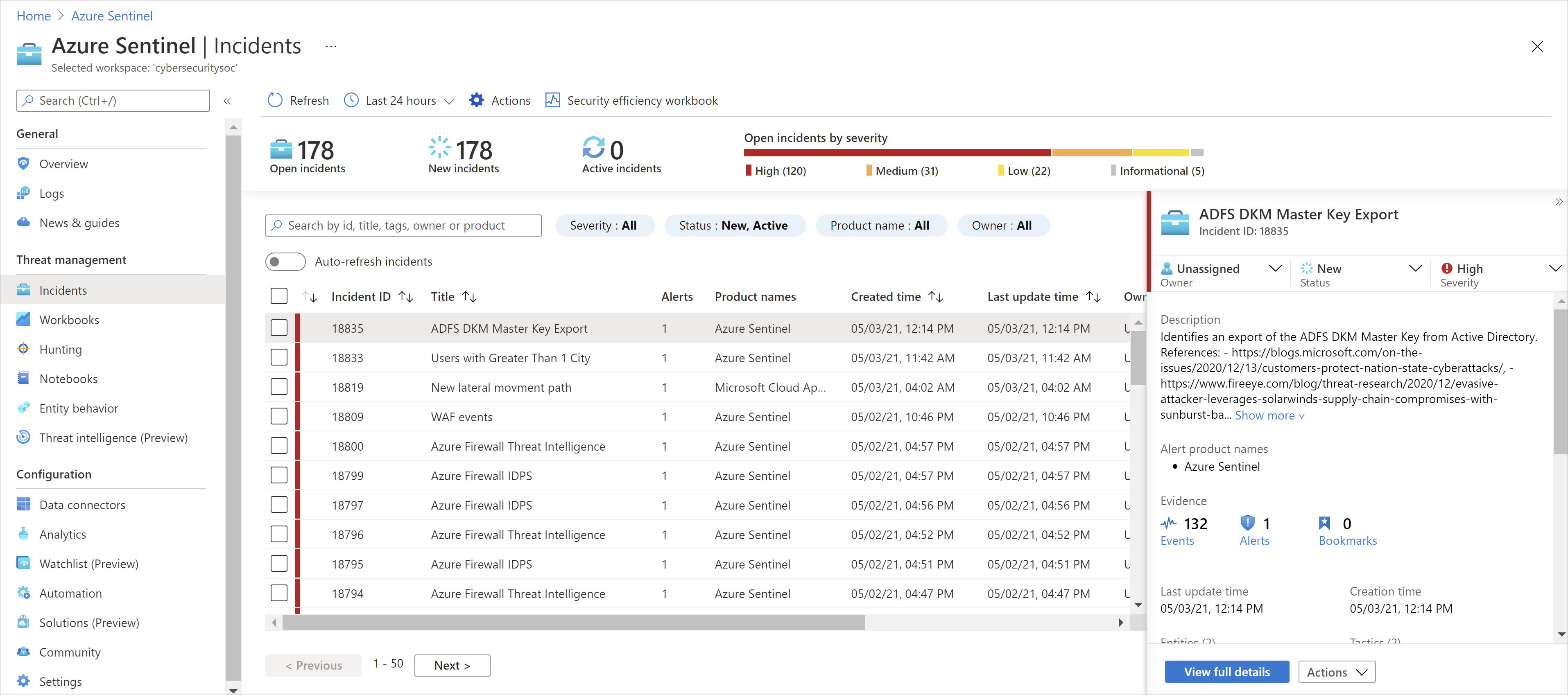 What Is Azure Sentinel (Renamed to Microsoft Sentinel)?