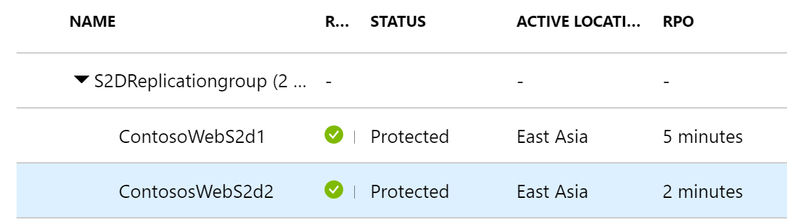 Screenshot that shows the virtual machines are protected and a part of a multi-VM consistency group.