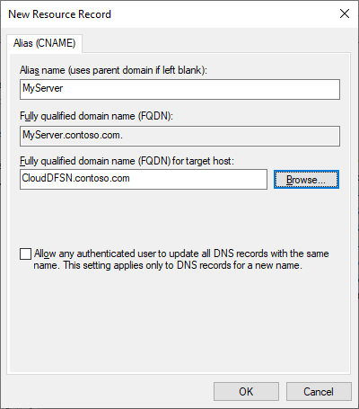 A screenshot depicting the New Resource Record for a CNAME DNS entry.