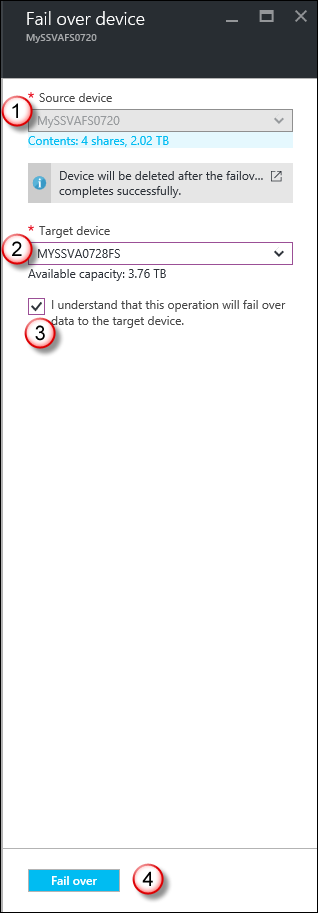 Screenshot of the Fail over device blade, with the source and target device filled in, the option checked, and the Fail over button highlighted.