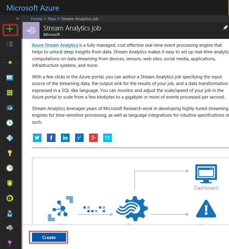 Screenshot that shows the main page for creating Stream Analytics job in the Azure portal.