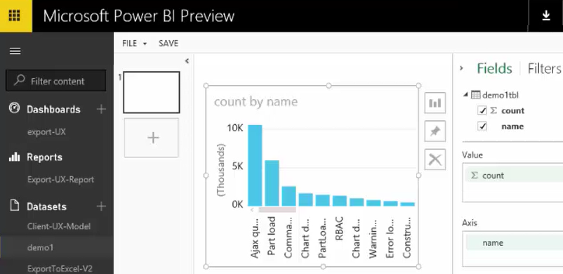 Screenshot of Power BI, select your dataset and fields.