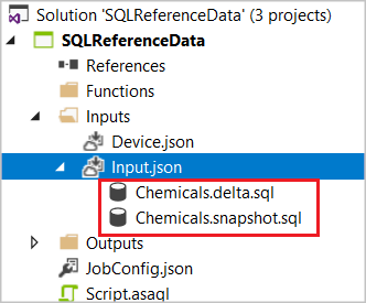 The SQL CodeBehind files Chemicals.delta.sql and Chemicals.snapshot.sql are highlighted.