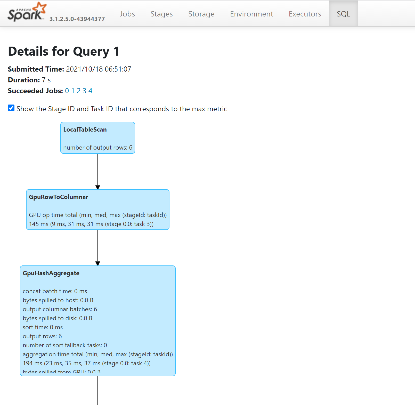 Screenshot showing SQL plan of query through History Server