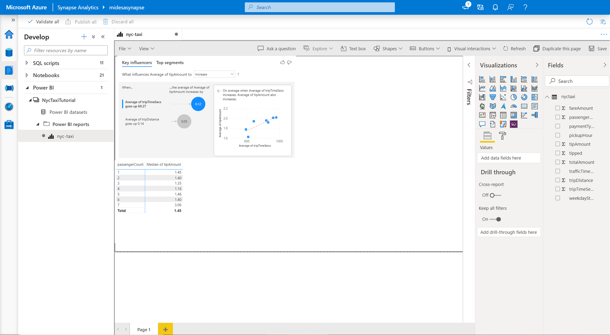 Azure Synapse Analytics in action