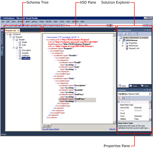 Solution Explorer with the Request Schema