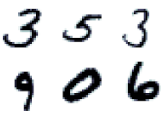 MNIST Examples
