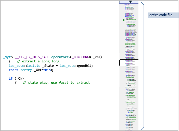 Screenshot of the Code Map which shows an outline of the entire file on the right and a window displaying the code from the selected part of the map.
