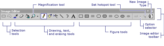 Image Editor toolbar.