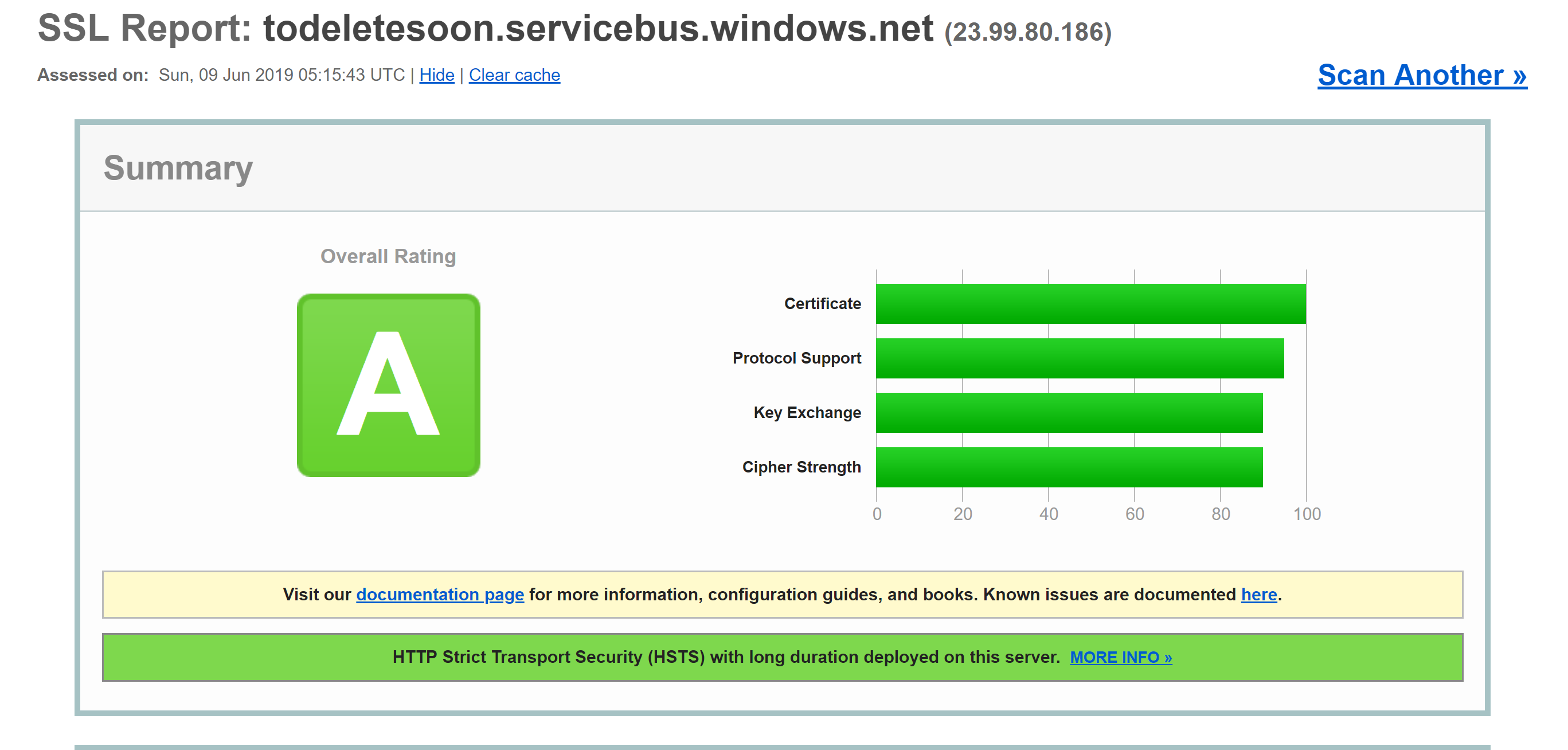 Figure 9-5 SSL labs report showing a score of A for a Service Bus endpoint.