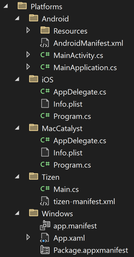 Platform-specific code screenshot.
