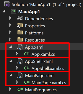 Screenshot of the structure of a new .NET MAUI app.