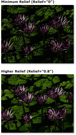 Screenshot: Compare minimum and higher relief