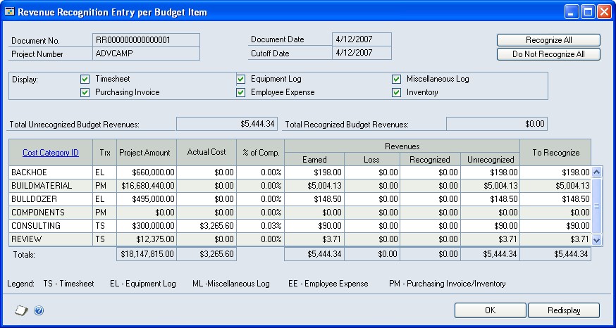 Screenshot of the Revenue Recognition Entry per Budget Item window.