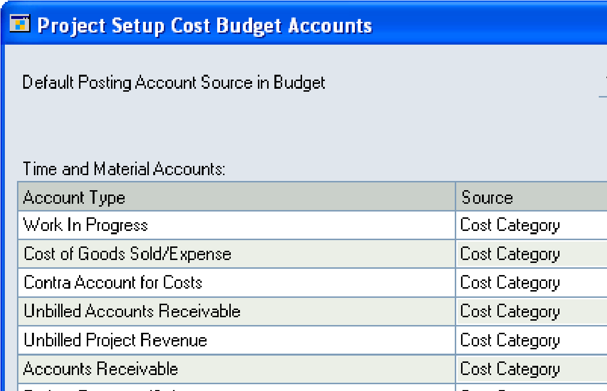 Screenshot of the Project Setup Cost Budget Accounts window.
