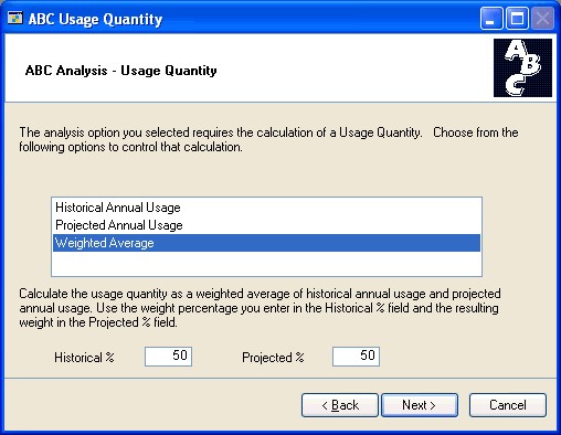Screenshot of the ABC Usage Quantity window.