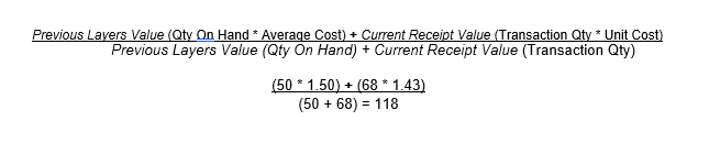Formula used for calculating Average Cost and an example.