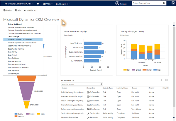 Shows the Overview dashboard in Dynamics 365 Customer Engagement (on-premises).