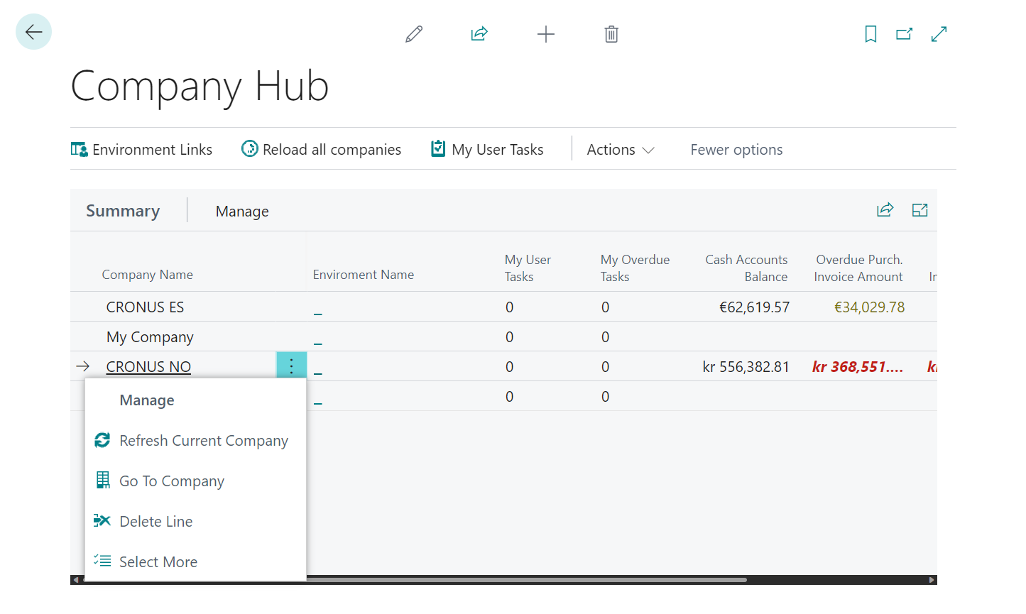 Manage Work across Multiple Companies in the Company Hub - Business Central  | Microsoft Docs