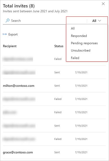 Screenshot showing the All filter selected and options for Responded, Pending response, Unsubscribed, and Failed.